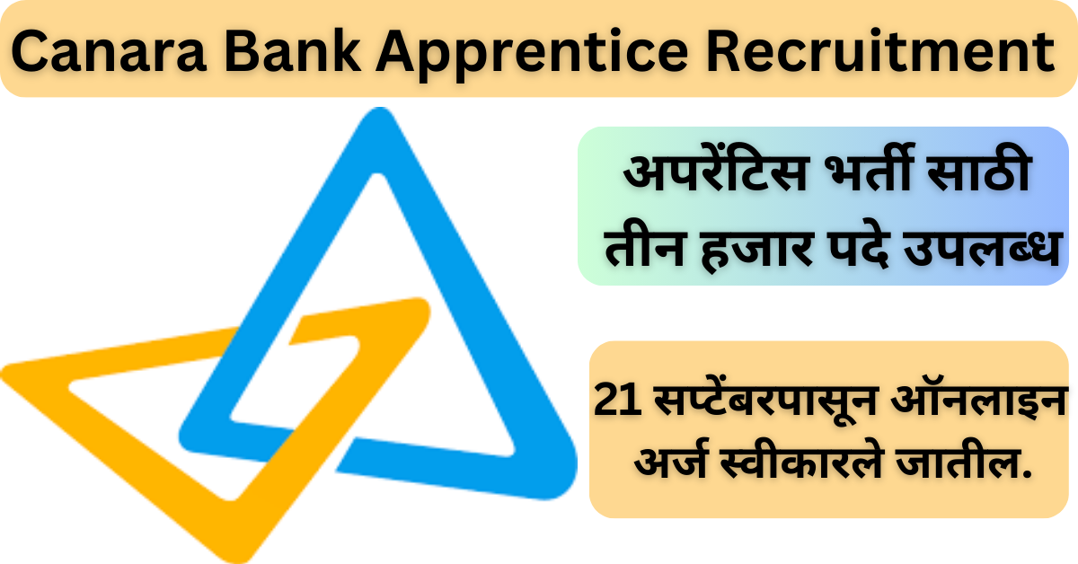 Canara Bank Apprentice Recruitment 2024