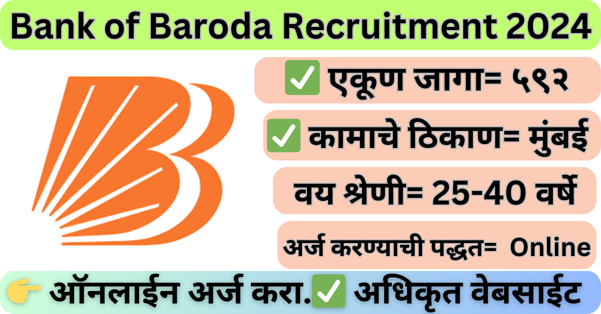 Bank of Baroda Recruitment 2024